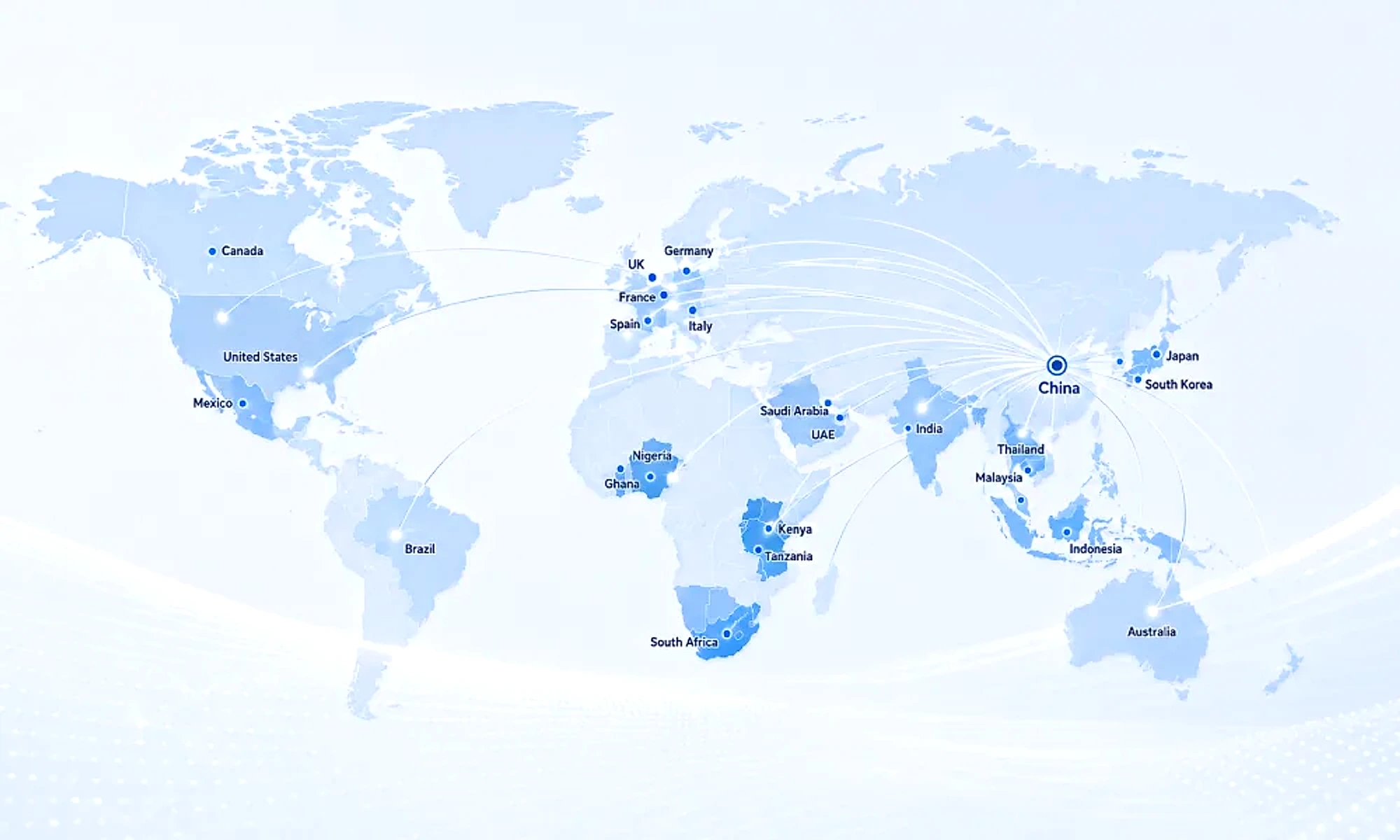 Global sanitary pad export network — supplying 80+ countries across Africa and beyond